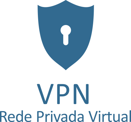 Produtividade
