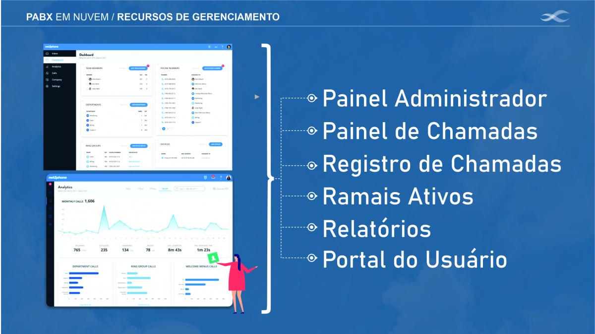 Voip o que é e como funciona?