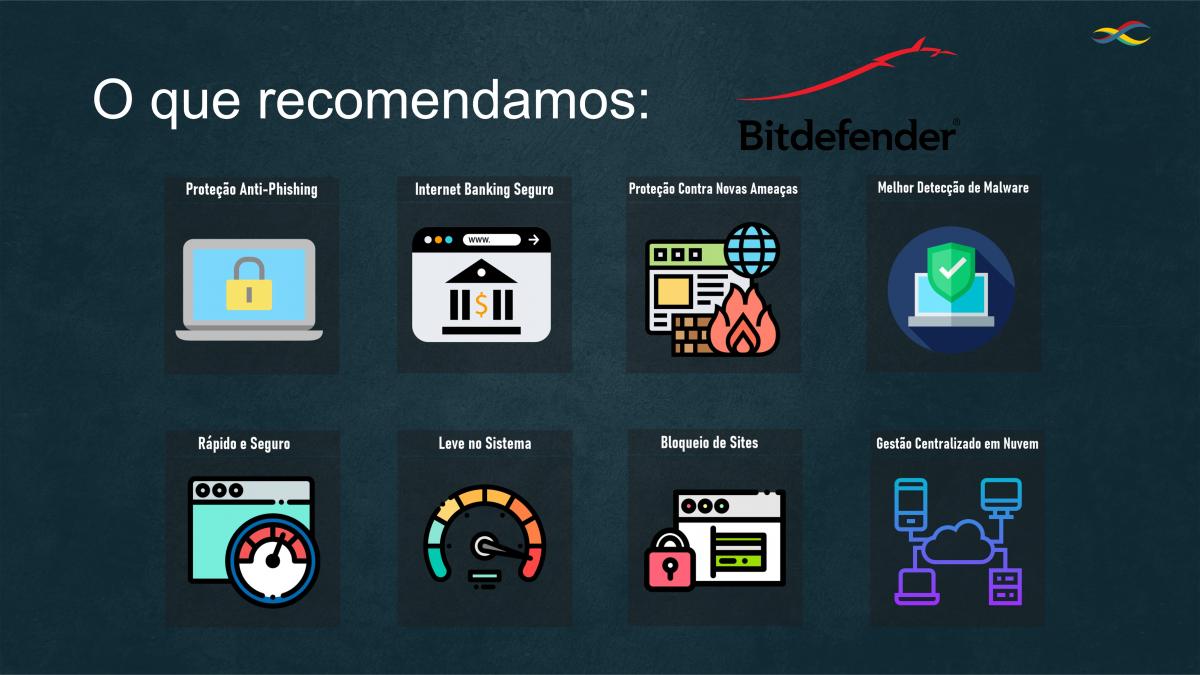 O QUE É ANTIVÍRUS? 