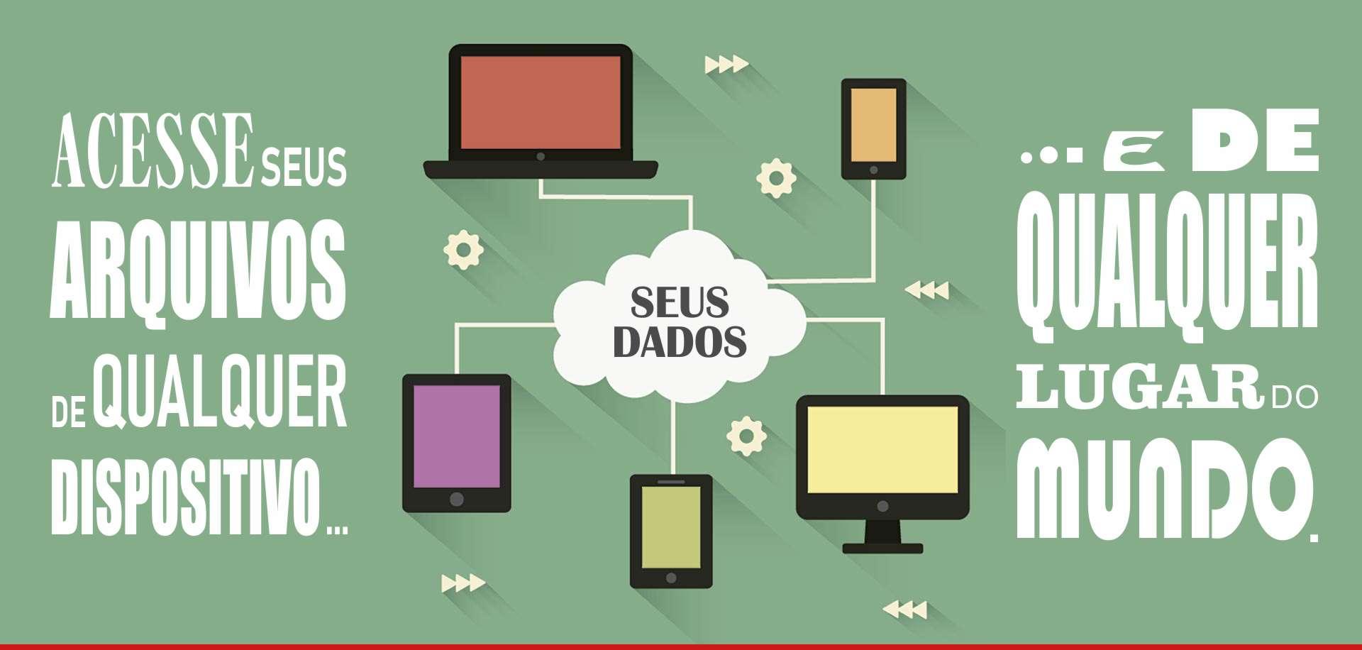 [Cloud Computing - Armazenamento de Arquivos em Nuvem para sua Empresa]